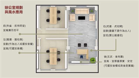 辦公室風水:vui4n-1acjq= 辦公室沙發擺設|企業老闆、主管、總經理辦公室風水擺設7大心法，這。